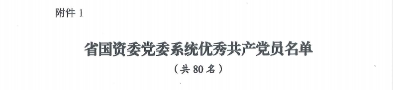喜报！“两优一先”，他们获表彰